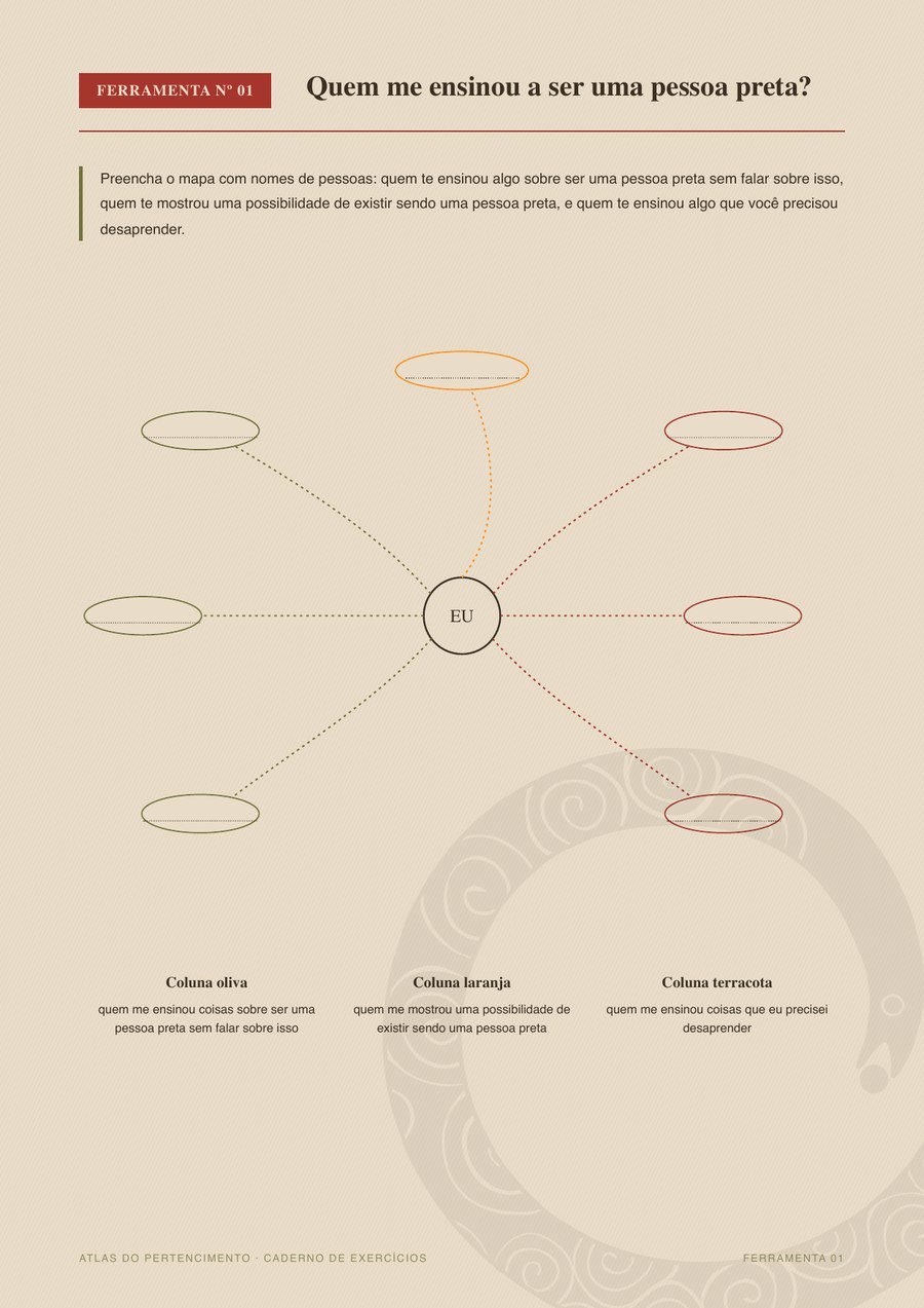 Página real do Caderno de Exercícios, Ferramenta 01